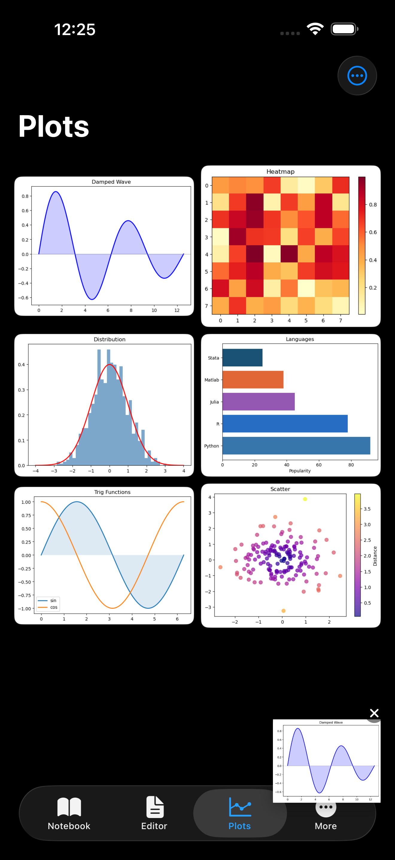 Plot gallery with diverse matplotlib charts