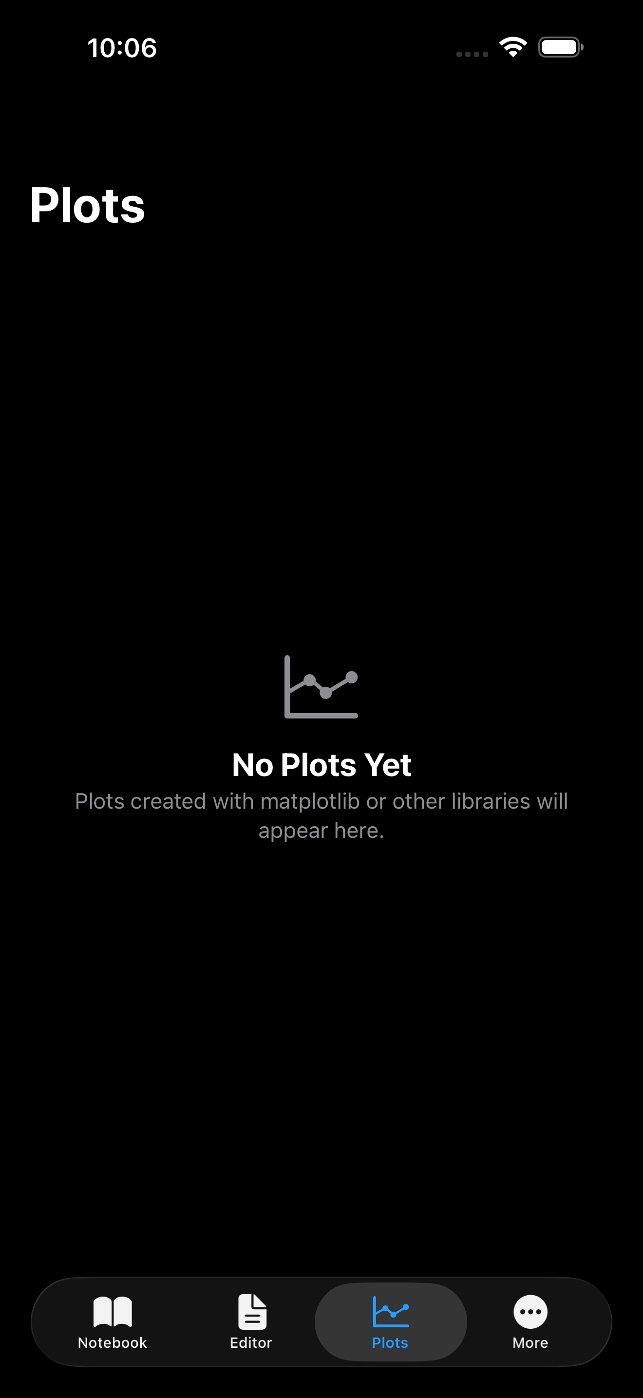 Trigonometric plot in Plots tab on iPhone in dark mode