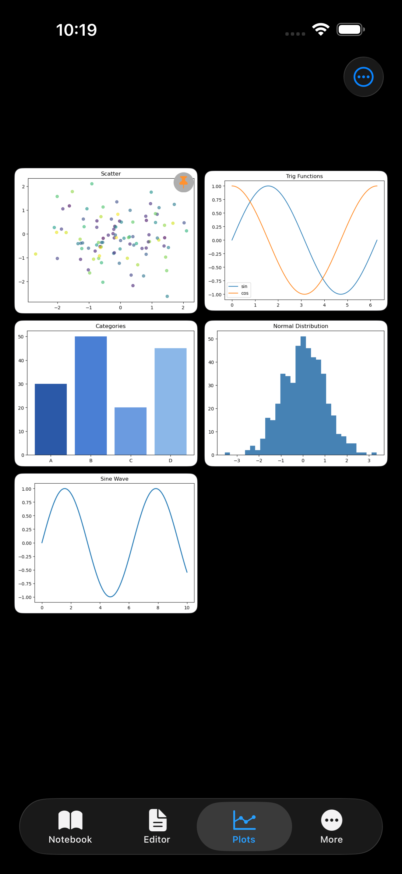 Plot gallery with a pinned plot on iPhone