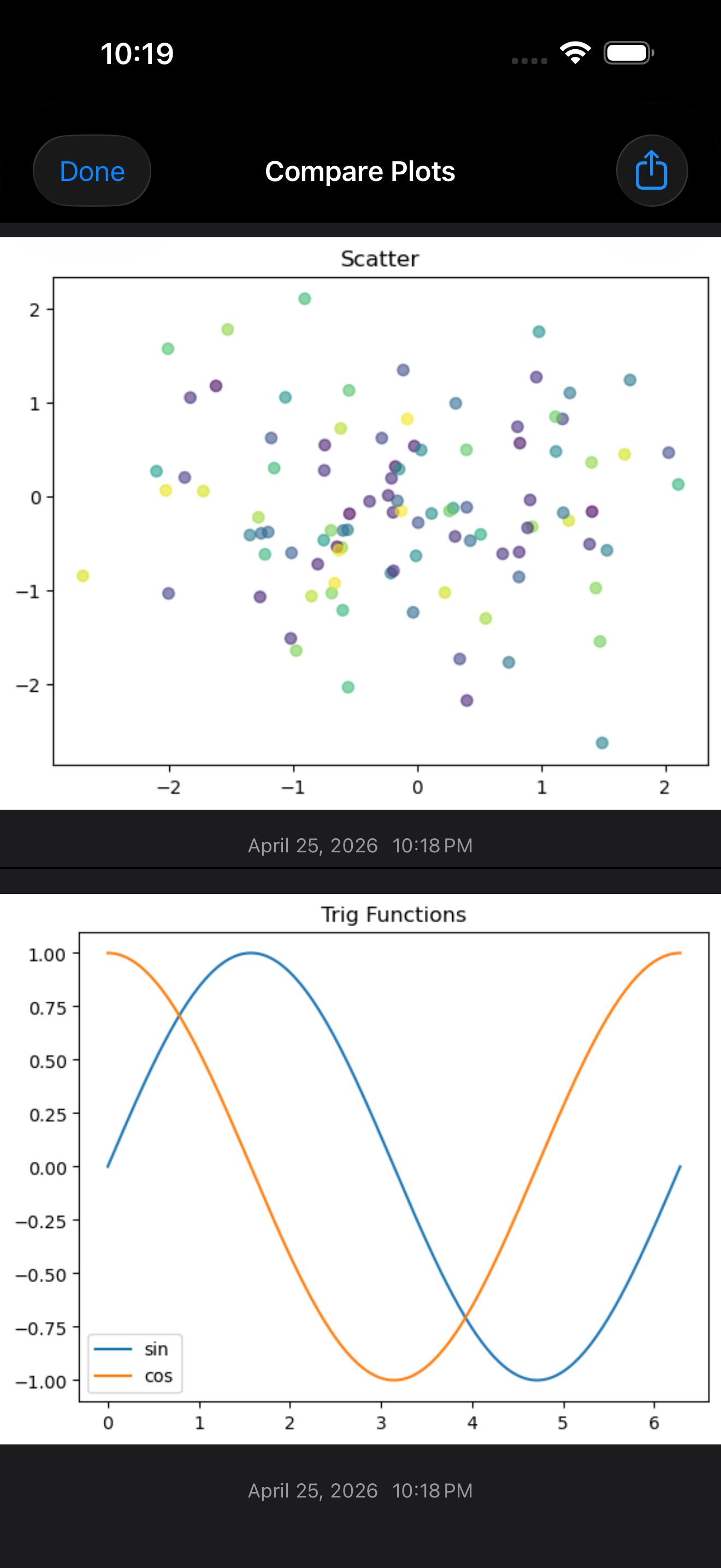Plot comparison view on iPhone