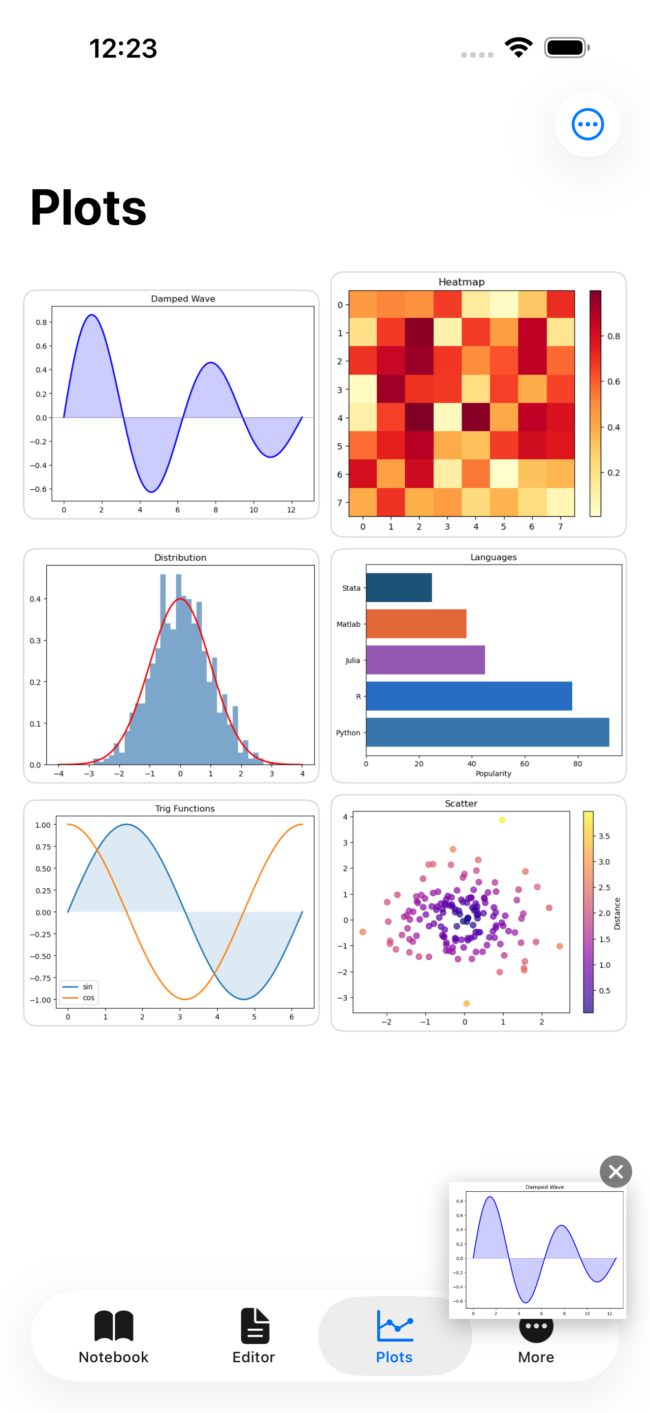Plot gallery with diverse matplotlib charts