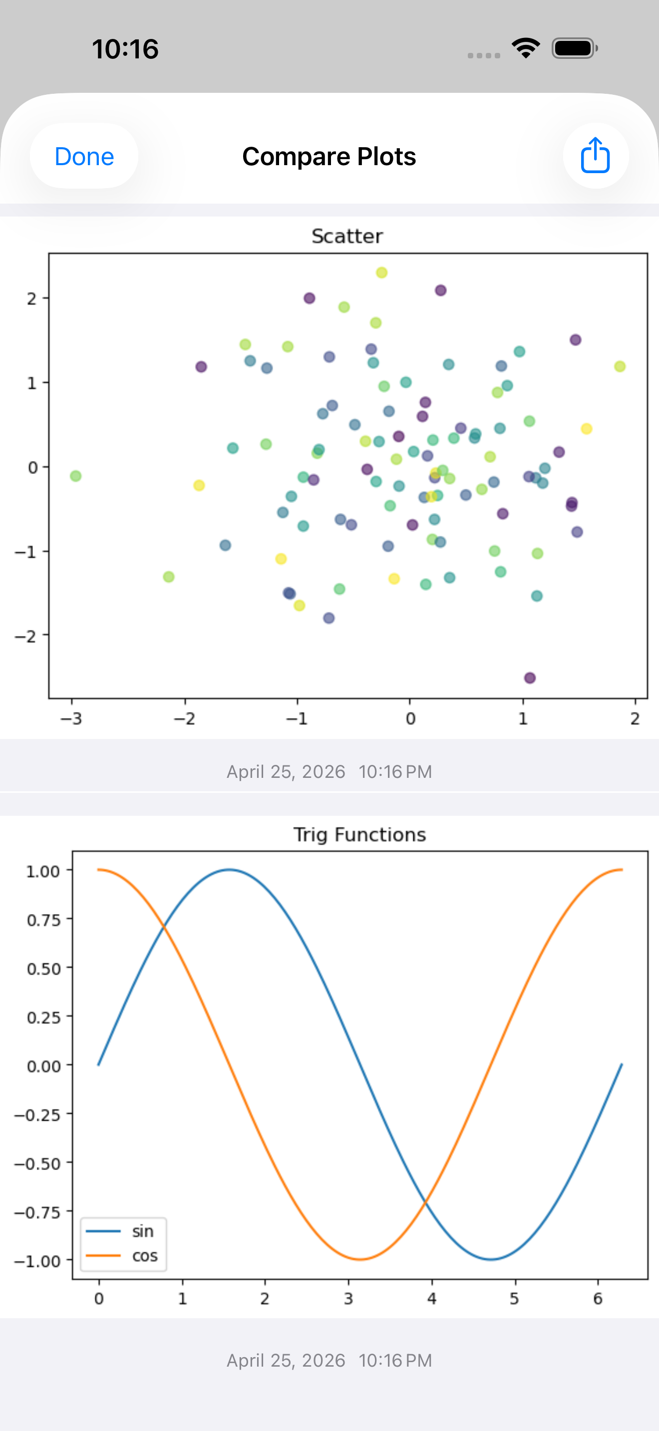 Plot comparison view on iPhone